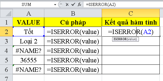 Cách dùng hàm IFERROR trong Excel