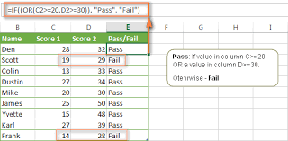 Cách dùng hàm IFERROR trong Excel