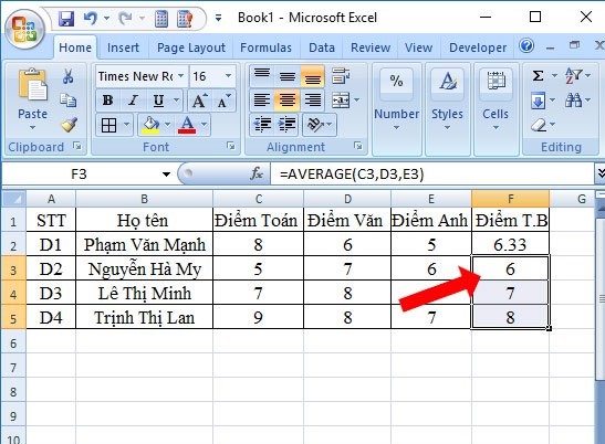 kết quả tính trung bình điểm số của từng học sinh