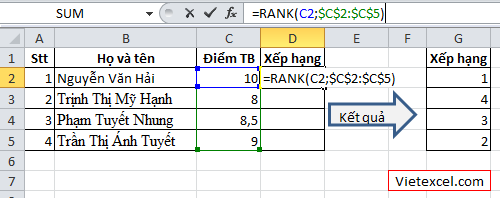 hàm xếp thứ tự từ nhỏ đến lớn trong excel