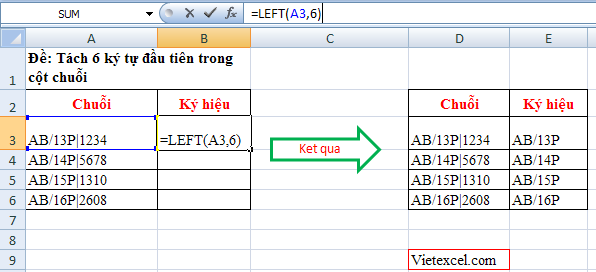 Hướng dẫn dùng hàm LEFT trong Excel