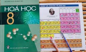 Bảng tuần hoàn và nguyên tố hóa học Mendeleev