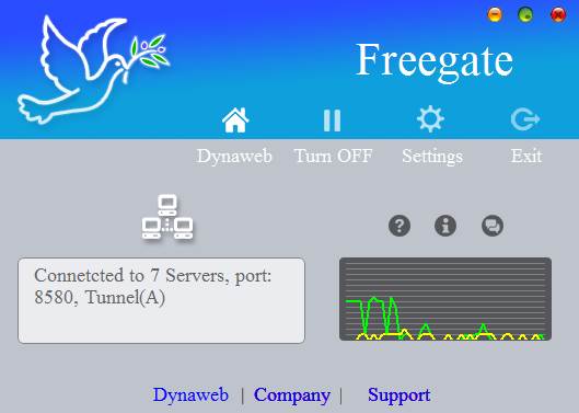 Phần mềm FreeGate