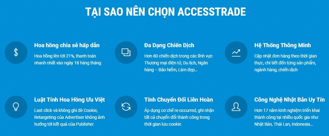 Nền tảng Affiliate network