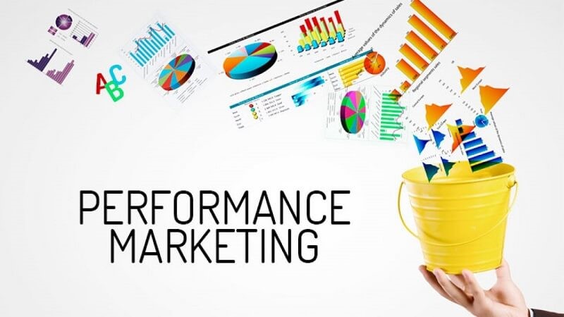 Performance Marketing