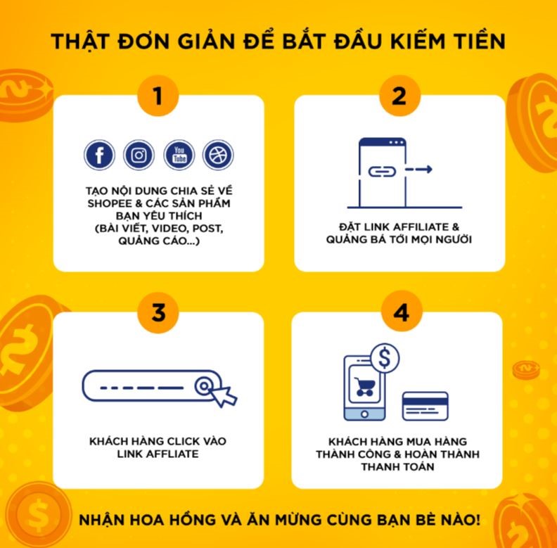 tiếp thị liên kết trên Shopee