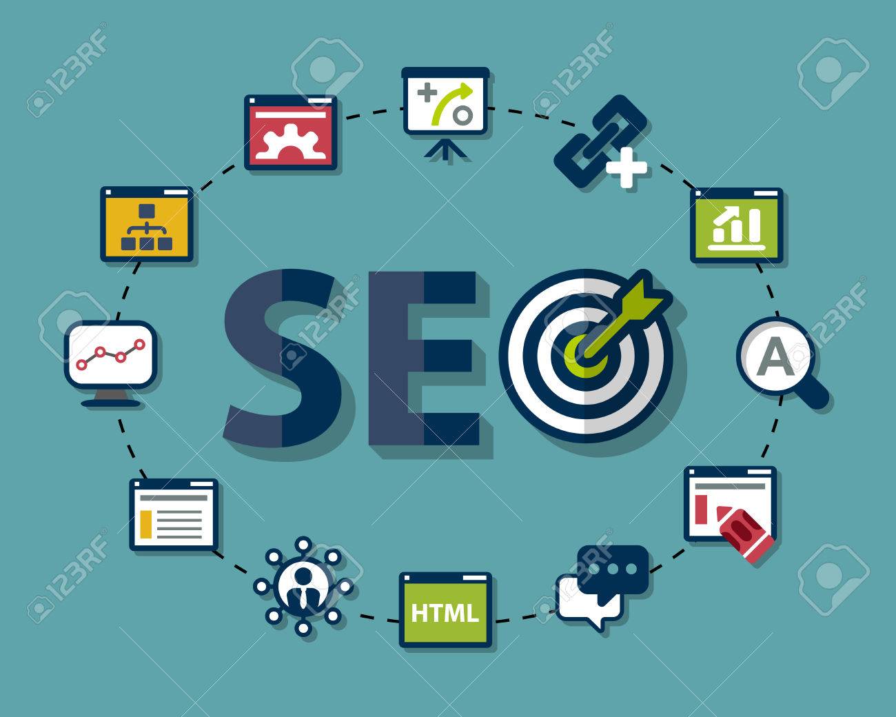 Seo website