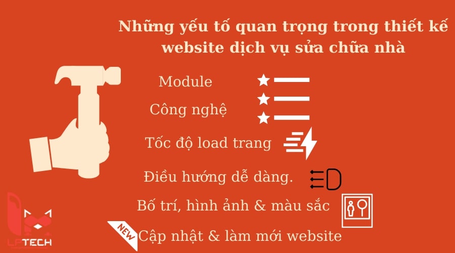 thiết kế website sửa chữa nhà